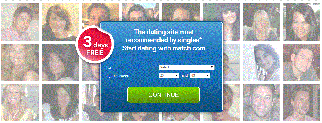 dating site checklist